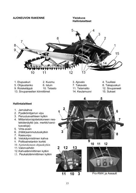 2012 RMK.pdf - Polaris