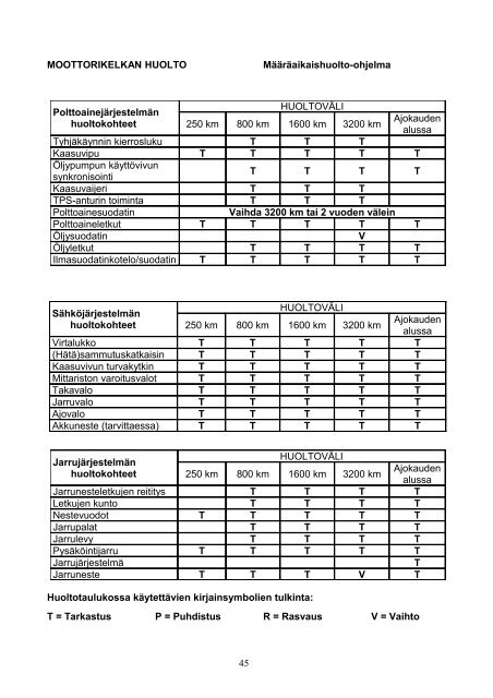 2012 RMK.pdf - Polaris