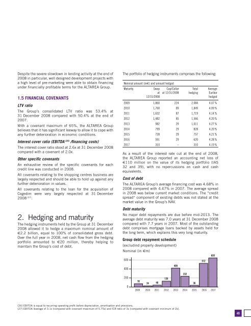Annual report 2008 - Altarea Cogedim