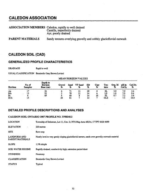 The Soils of Middlesex County - Agriculture and Agri-Food Canada