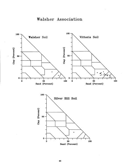 The Soils of Middlesex County - Agriculture and Agri-Food Canada