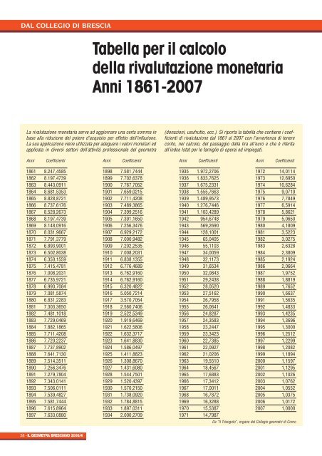 il geometra bresciano - Collegio dei Geometri della Provincia di Parma