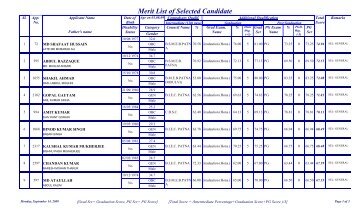 Merit List of Selected Candidate - Bokaro