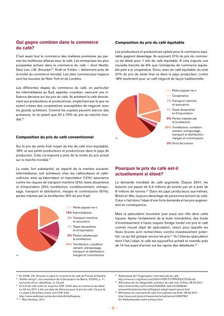 RaPPORT suR le café - Solidar Suisse