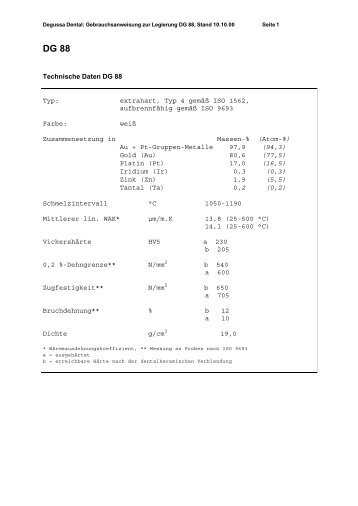 Technische Daten DG 88 Typ: extrahart, Typ 4 gemÃ¤Ã ... - DeguDent