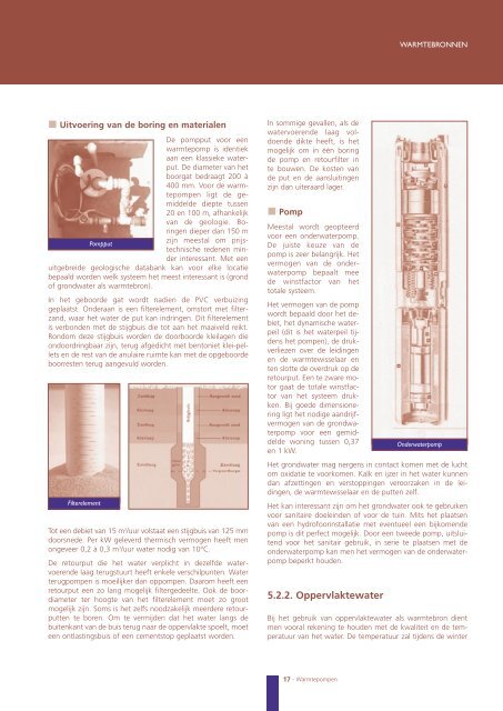 Basis warmtepompen - Sabvba