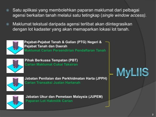 Aplikasi MyLIIS - Malaysia Geoportal