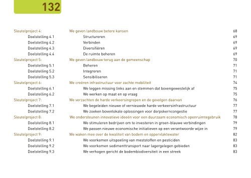 Over Rand - Vlaamse Landmaatschappij