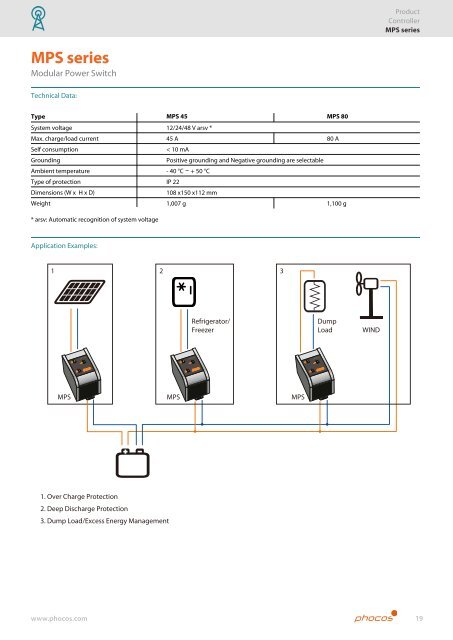 Phocos Product Catalog 20137.73 MBPDF - Phocos.com