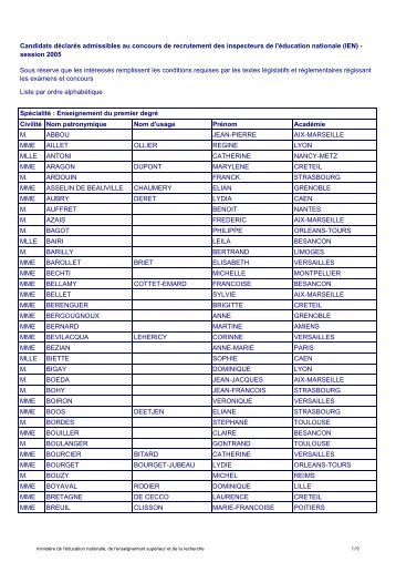 Liste des candidats admissibles - SI.EN - UNSA Education