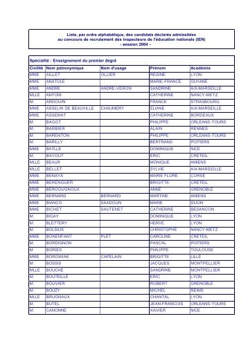 Liste des candidats admissibles - SI.EN - UNSA Education