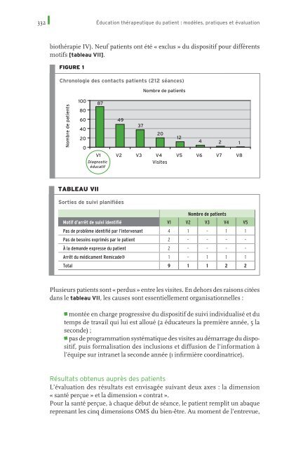 Education thérapeutique du patient - Livre - Ipcem