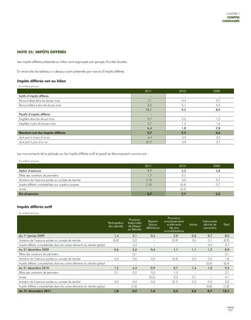 2011 - Paper Audit & Conseil