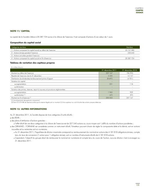 2011 - Paper Audit & Conseil