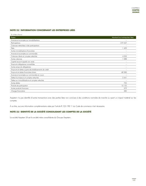 2011 - Paper Audit & Conseil