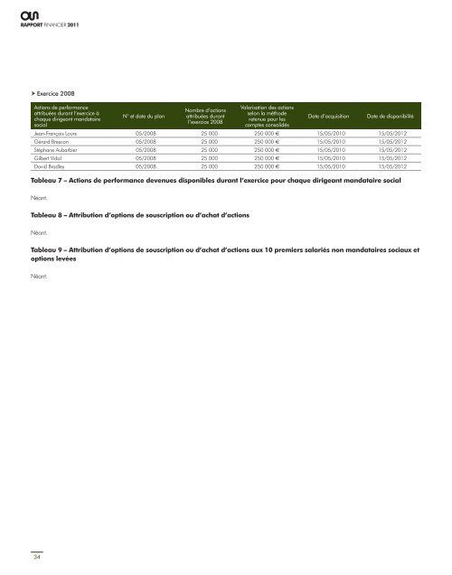 2011 - Paper Audit & Conseil