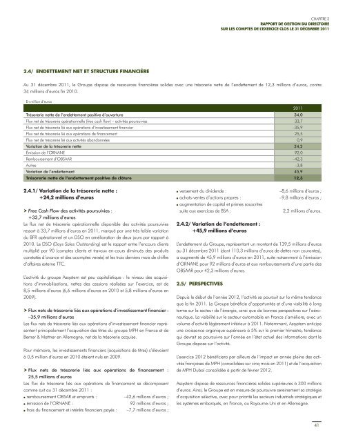 2011 - Paper Audit & Conseil