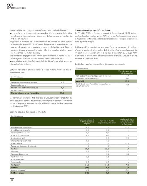 2011 - Paper Audit & Conseil