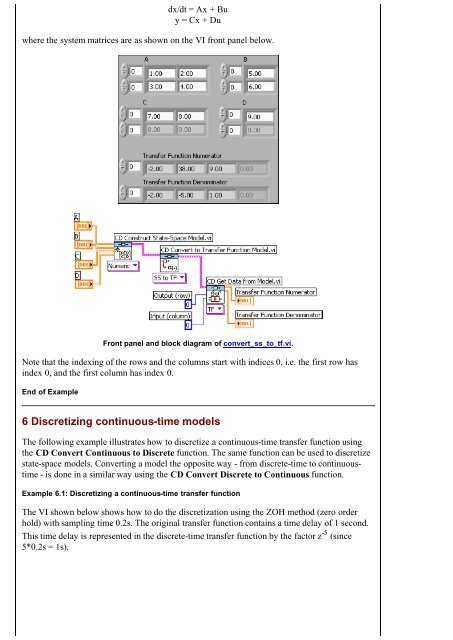 Introduction to LabVIEW Control Design Toolkit by Finn Haugen ...