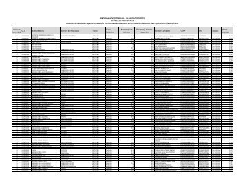 Descarga el Listado de los EstÃ­mulos Individuales a la Calidad ...