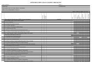 construction loan closing checklist - Missouri Housing Development ...