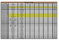 Groupe Aix 17/01/2012 - UFR LAG-LEA