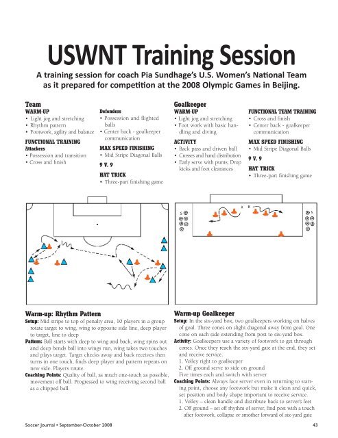 USWNT Training Session - National Soccer Coaches Association of ...