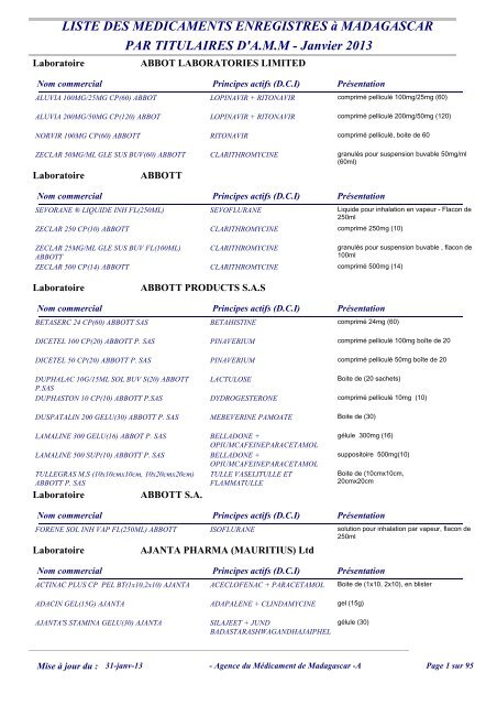 LISTE DES MEDICAMENTS ENREGISTRES Ã ... - Agmed.mg