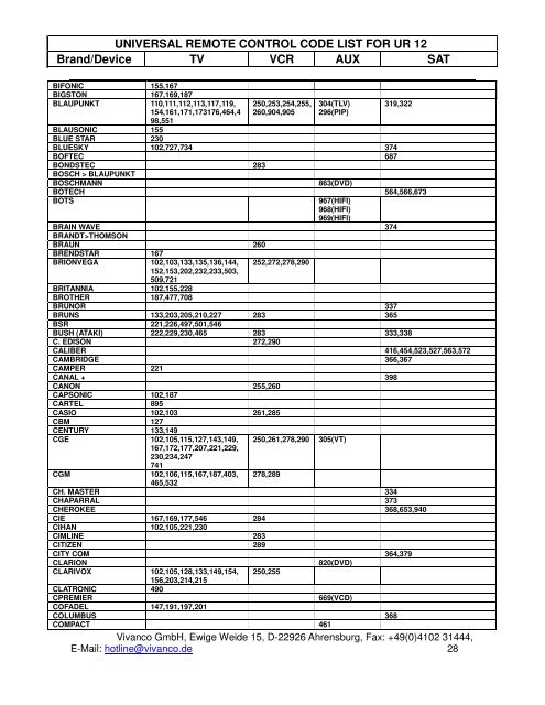 UNIVERSAL REMOTE CONTROL CODE LIST FOR UR 12 Brand ...