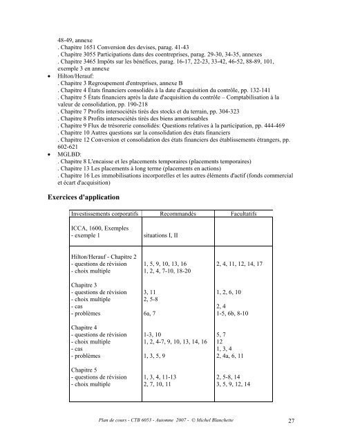 ComptabilitÃ© financiÃ¨re avancÃ©e CTB 6053 - Site Web Ã  vocation ...