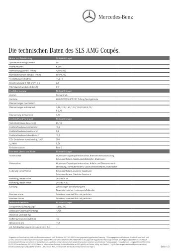 Die technischen Daten des SLS AMG CoupÃ©s.