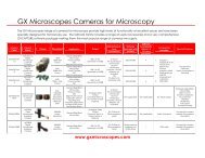 GX Microscopes Cameras for Microscopy - GX Optical