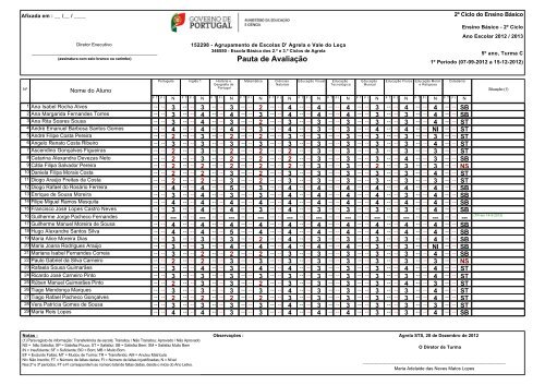 Pauta de AvaliaÃ§Ã£o do 1Âº Ciclo - 4Âº Ano Nome Completo SituaÃ§Ã£o 3 ...