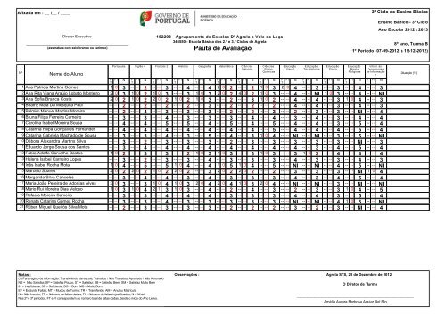 Pauta de AvaliaÃ§Ã£o do 1Âº Ciclo - 4Âº Ano Nome Completo SituaÃ§Ã£o 3 ...