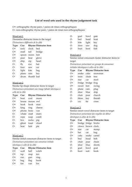 List of word sets used in the rhyme judgement task - ACFOS