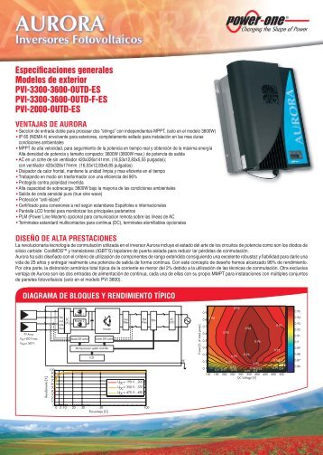 Especificaciones generales Modelos de exterior PVI ... - Power-One