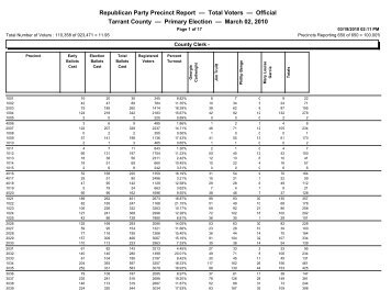 Republican Party Precinct Report â Total Voters ... - Tarrant County