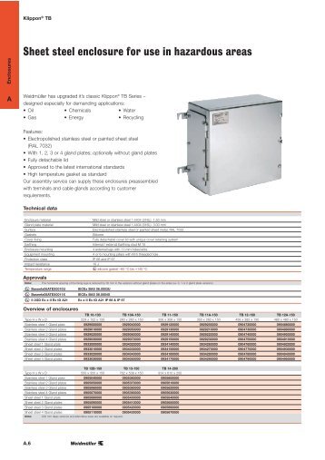 Sheet steel enclosure for use in hazardous areas