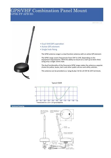 GPS/VHF Combination Panel Mount - Panorama Antennas