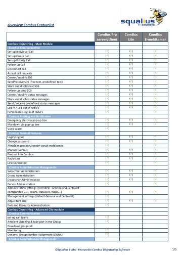 Overview Combus Featurelist ComBus Pro server/client ComBus ...