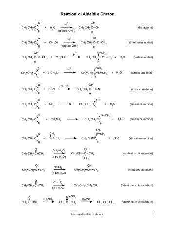 Reazioni di Aldeidi e Chetoni - PianetaChimica.it