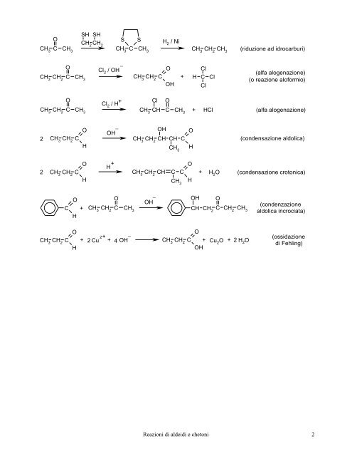 Reazioni di Aldeidi e Chetoni - PianetaChimica.it