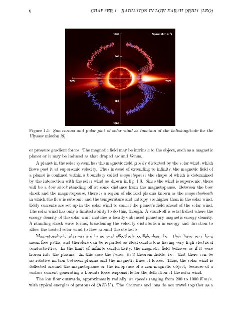 Study of Cosmic Ray fluxes in Low Earth Orbit (LEO) - AMS-02 Perugia