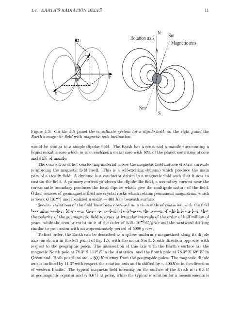 Study of Cosmic Ray fluxes in Low Earth Orbit (LEO) - AMS-02 Perugia