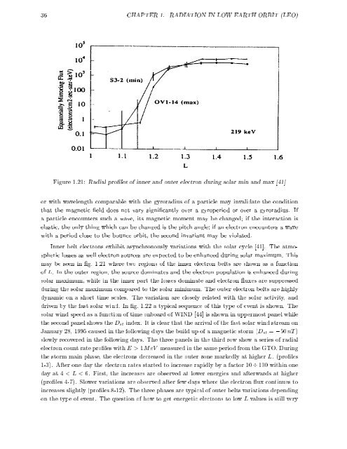 Study of Cosmic Ray fluxes in Low Earth Orbit (LEO) - AMS-02 Perugia