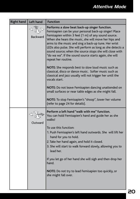 Femisapien Manual - WowWee