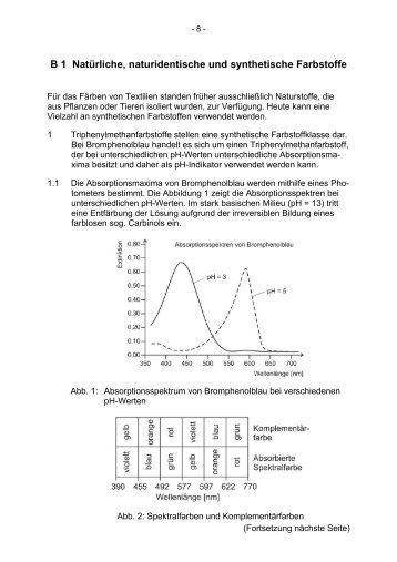 B 1 NatÃ¼rliche, naturidentische und synthetische Farbstoffe