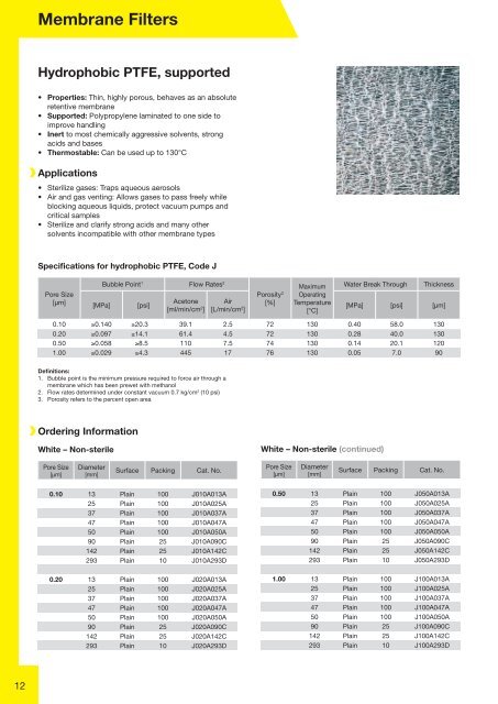 Advantec Laboratory Filtration Products Catalog 2010