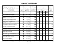 Homeowners by Complaint Ratio - Illinois Department of Insurance