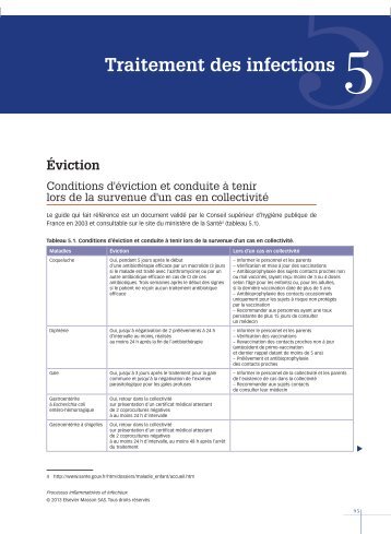 Traitement des infections 5 - Decitre